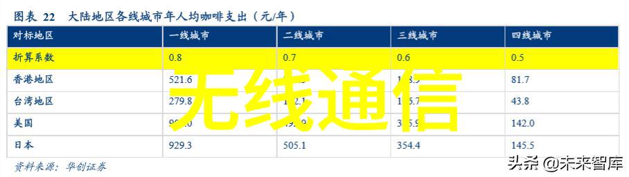 鲁邦通荣获工信部2018年工业互联网APP优秀解决方案